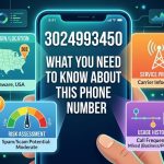 3024993450: What You Need to Know About This Phone Number